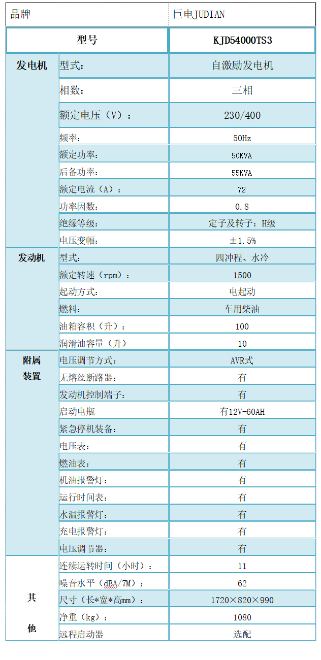 1788164882717506.jpg KJD54000TS3.jpg